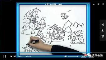 成人连线画画教程视频下载,轻松入门，绘制你的艺术世界