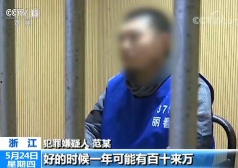 偷拍视频成人版,揭秘隐私侵犯的黑暗面  第3张